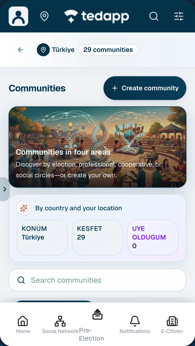 Communities